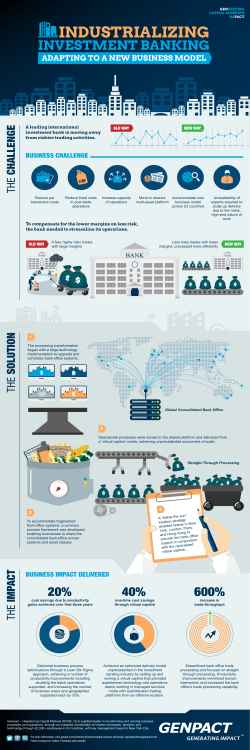 Industrializing investment banking A leading investment