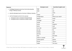Students: &bull; find three Aboriginal words from this list that describe
