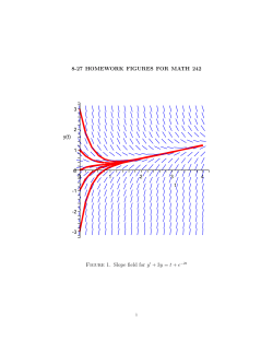 3 Figure 1. Slope field for y + 3y = t + e&minus;2t
