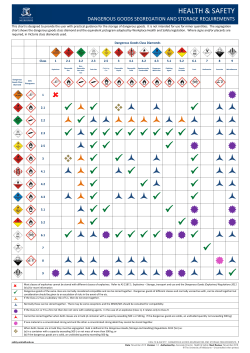 Dangerous goods segregation and storage