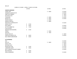 KEG LIST 1/6 KEG 1/4 KEG 1/2 KEG COASTAL