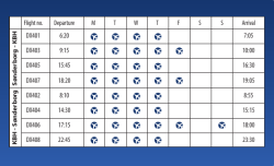 DX401 6:20 7:05 DX403 9:15 10:00 DX405 15:45 16:30 DX407 18