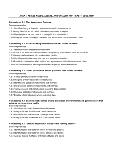 AREA I: ASSESS NEEDS, ASSETS, AND CAPACITY FOR HEALTH