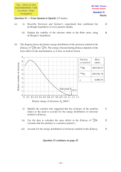 Question 31 — From Quanta to Quarks (25 marks) (a) (i) Describe