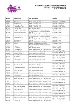 11th Singapore Gymnastics Open Championships 2014 ENTRY LIST