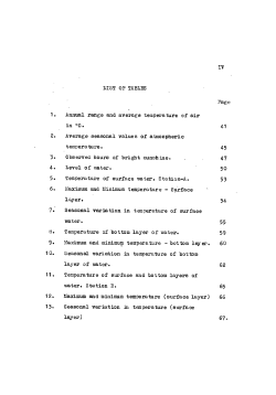 Page 1&laquo; Annual range and average temperature of air in &deg;C. 2