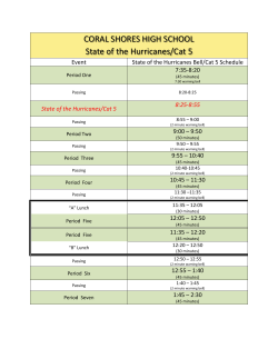 CORAL SHORES HIGH SCHOOL State of the Hurricanes/Cat 5