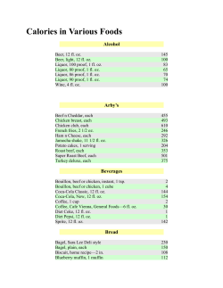 Calories in Various Foods