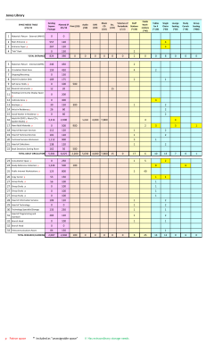 Revised April 13, 2016