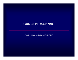 CONCEPT MAPPING