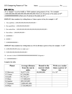 BIG IDEA: Planet Average distance from the sun in miles Round to