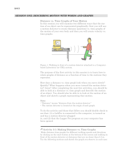 Matching Position vs. Time Graphs