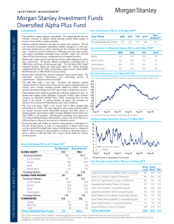 Fund Analysis - Morgan Stanley