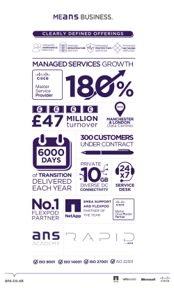 MANAGED SERVICES GROWTH &pound;47 turnover MILLION DAYS