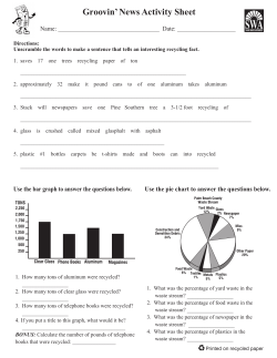 Groovin News Activity Sheet - Solid Waste Authority of Palm Beach