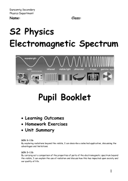 Electromagnetic Spectrum
