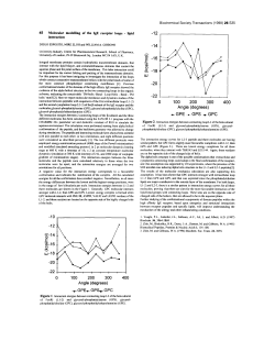45 Molecular modelling of the IgE receptor loops