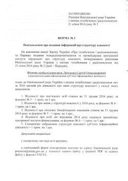 za 2016 reirHflfi pir 4irltuocri npo ceoro crpyKrypy