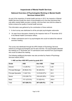 National Overview of Psychologists Working in Mental Health