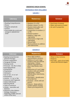 entrance test syllabus