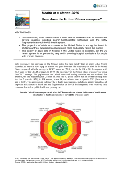 Health at a Glance 2015 How does the United States