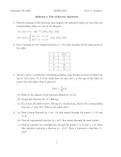 September 20, 2016 MATH 255A Prof. V. Panferov Midterm 1, List of