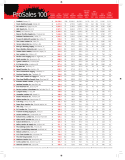 2008 ProSales 100 List