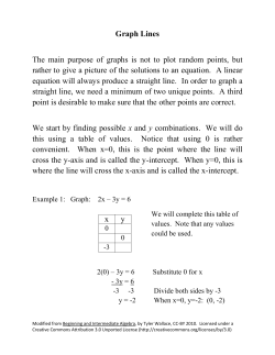 Graph Lines The main purpose of graphs is not to plot random