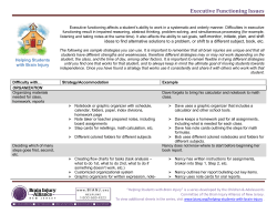 Executive Functioning Issues