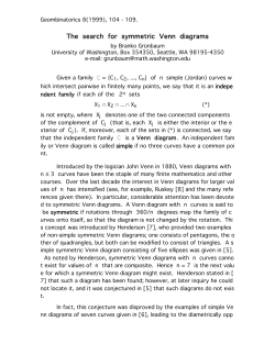 The search for symmetric Venn diagrams