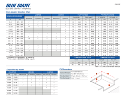 Dock Leveler Selection Chart