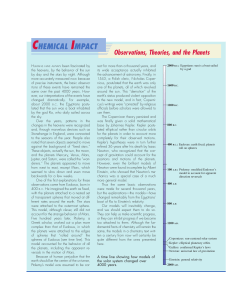 Chemical Impact
