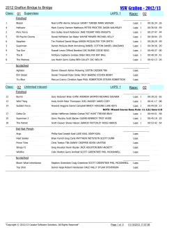 2012 Results - Grafton B2B