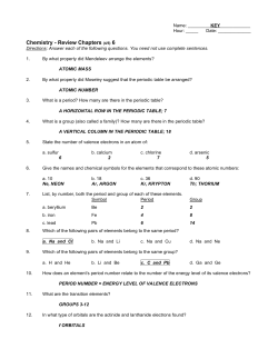 Chemistry - Review Chapters (4/5) 6