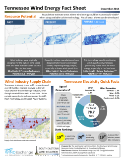 Tennessee Wind Energy Fact Sheet