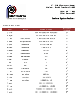 Decimal multiples of units: Prefix Measure Decimal equivalent