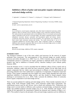 Inhibitory effects of polar and non