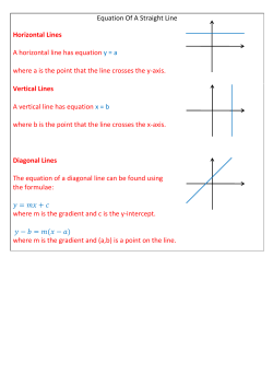 Equation Of A Straight Line Horizontal Lines A