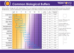 Common Biological Buffers