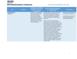 ESEA - National School Boards Association