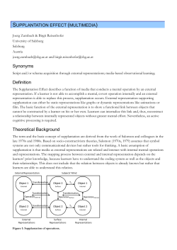 Synonyms Definition Theoretical Background