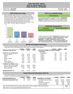Frank, Anne - Dallas ISD