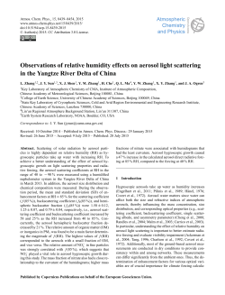 Observations of relative humidity effects on aerosol light scattering in