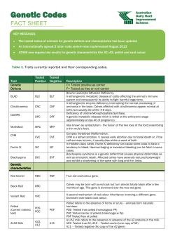 Genetic Codes