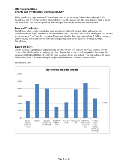 Pivot Table and Chart