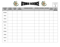 ELEMENT NAME ATOMIC NUMBER ATOMIC MASS MASS
