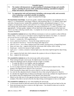 Scientific Inquiry 7-1 The student will demonstrate an understanding