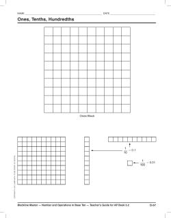 Ones, Tenths, Hundredths