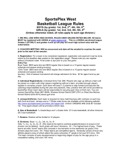 SportsPlex West Basketball League Rules