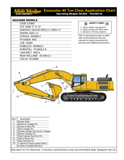 Excavator 40 Ton Class Application Chart
